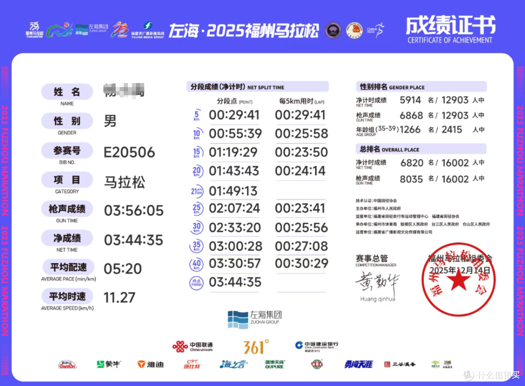 杭马上马都没中,天津南京都中了:28 天两场全马,再冲一次 330