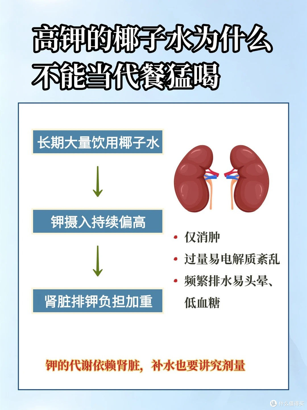 椰子水液断我试过了,真的🙅🏻♂️