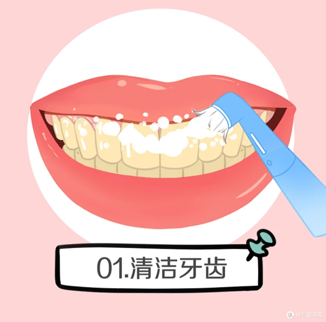 早上口臭太尴尬?也许你一直做错了这4点