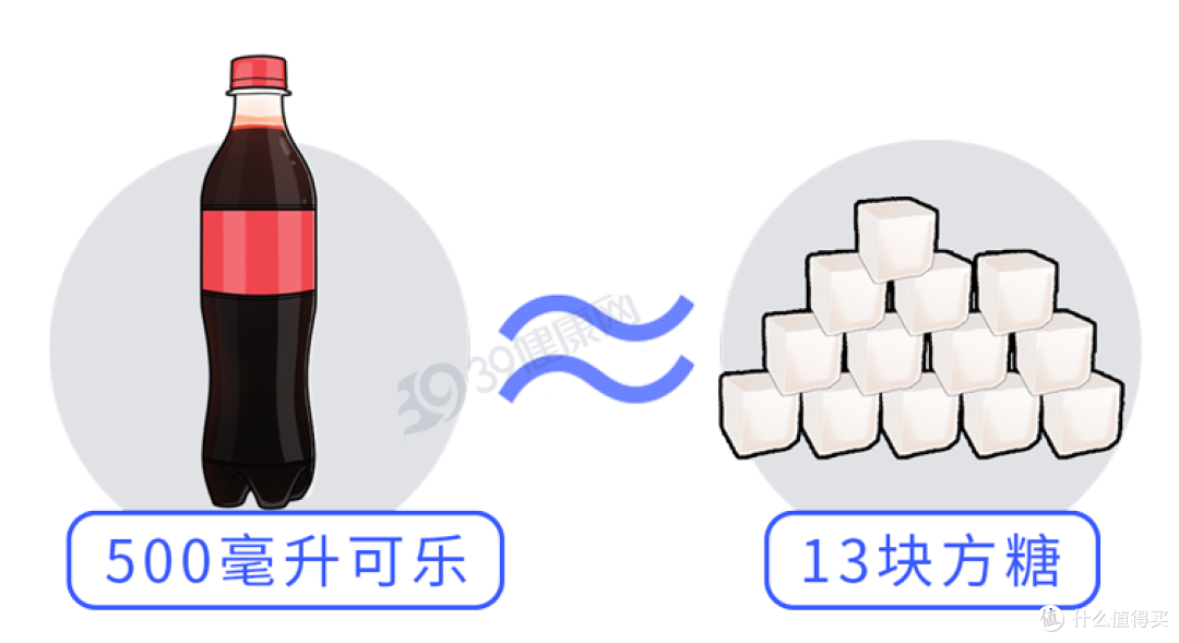 马上停止喝这种饮料!比酒还伤肝,很多人还在天天喝