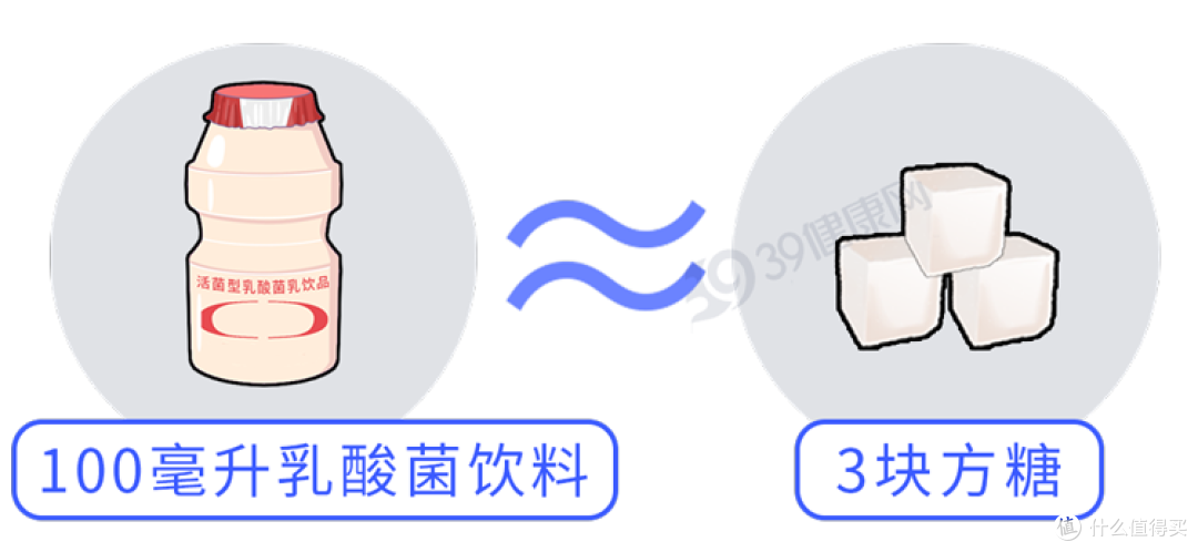 马上停止喝这种饮料!比酒还伤肝,很多人还在天天喝