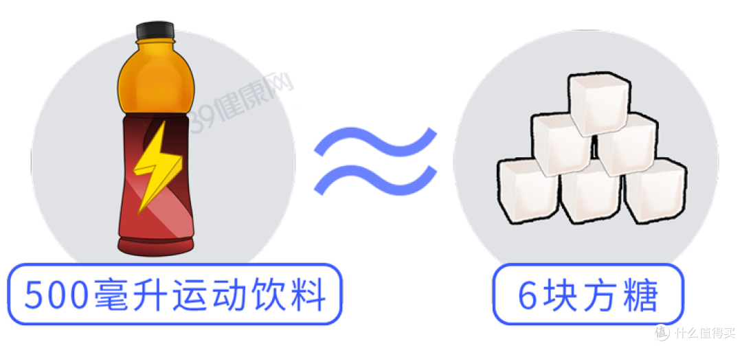 马上停止喝这种饮料!比酒还伤肝,很多人还在天天喝