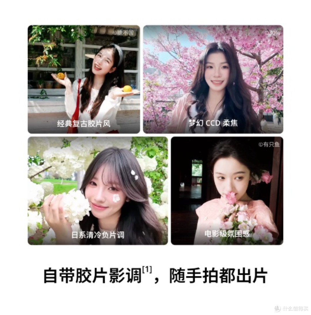 旅行数码好搭子之Osmo Action 6