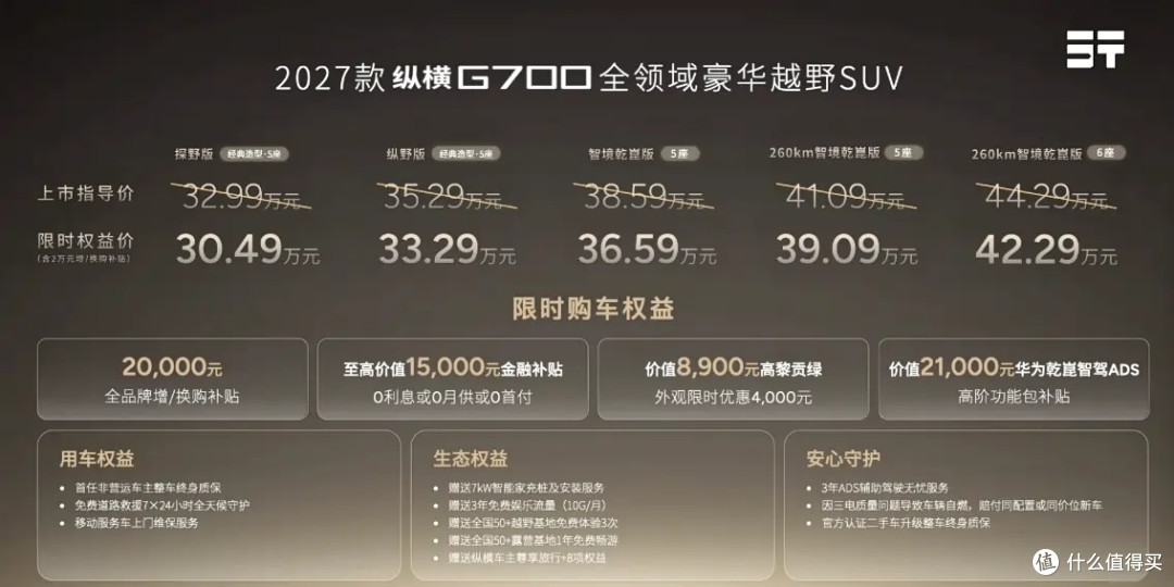 新款纵横G700上市,三把锁加华为智驾,能否承载你的诗和远方?