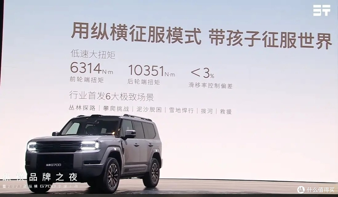 新款纵横G700上市,三把锁加华为智驾,能否承载你的诗和远方?
