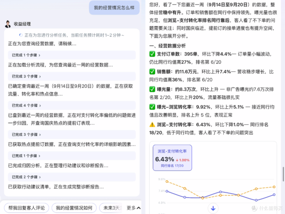 第一批用上美团既白的酒店，发生了什么？
