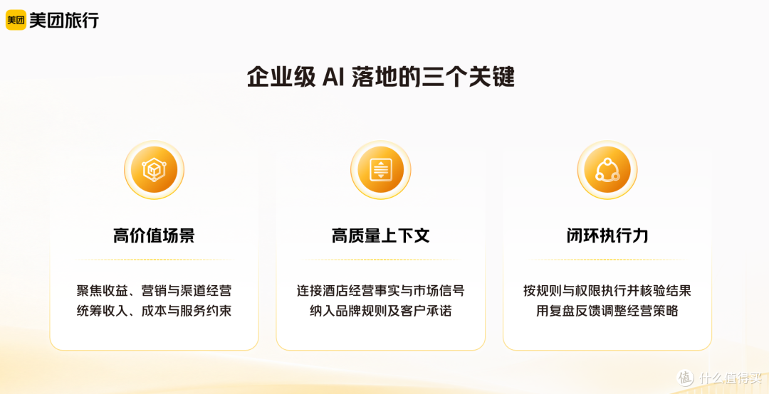 第一批用上美团既白的酒店，发生了什么？