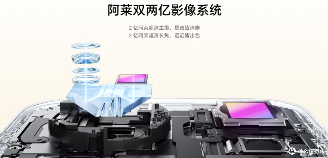 6499起的"双2亿电影机"?荣耀Magic9 Pro Max 真香还是大冤种