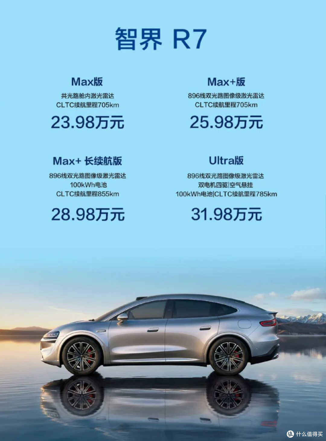 月销从 1.6 万跌到 772 台,23.98 万的新款智界 R7 能翻身吗?