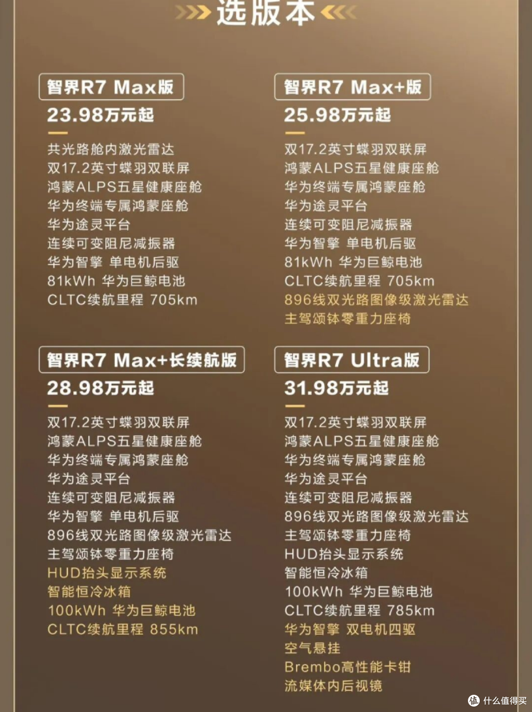 月销从 1.6 万跌到 772 台,23.98 万的新款智界 R7 能翻身吗?