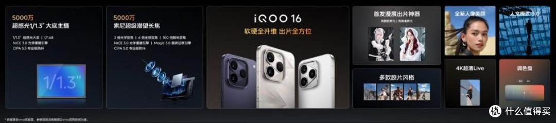 iQOO 16发布5999起,国补5499比上代贵1800,电竞手机凭什么