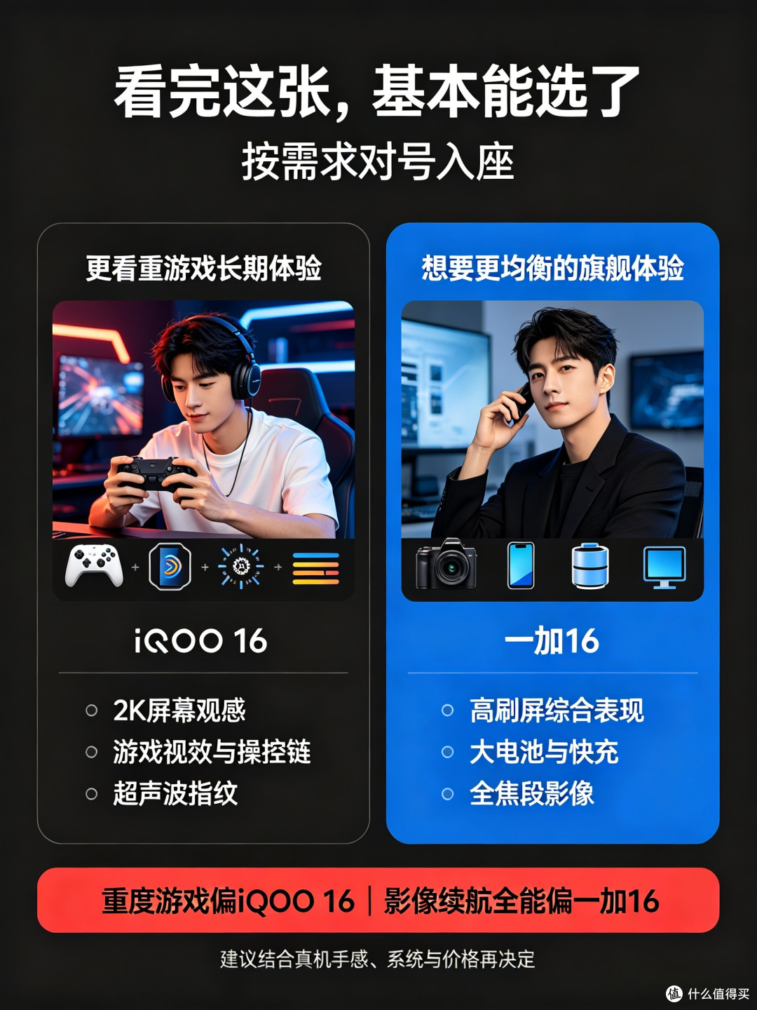 同为性能旗舰,iQOO16和一加16怎么选