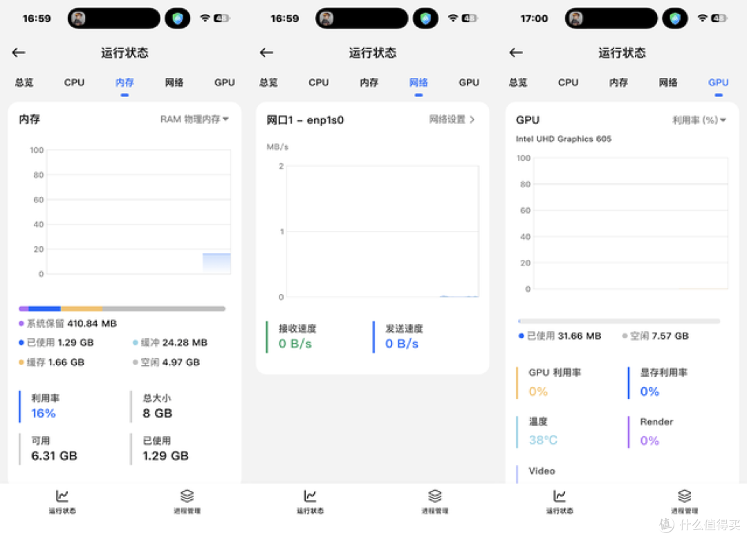 预装系统、抽屉式硬盘仓、双2.5G网口,这台NAS把大家痛点全想到
