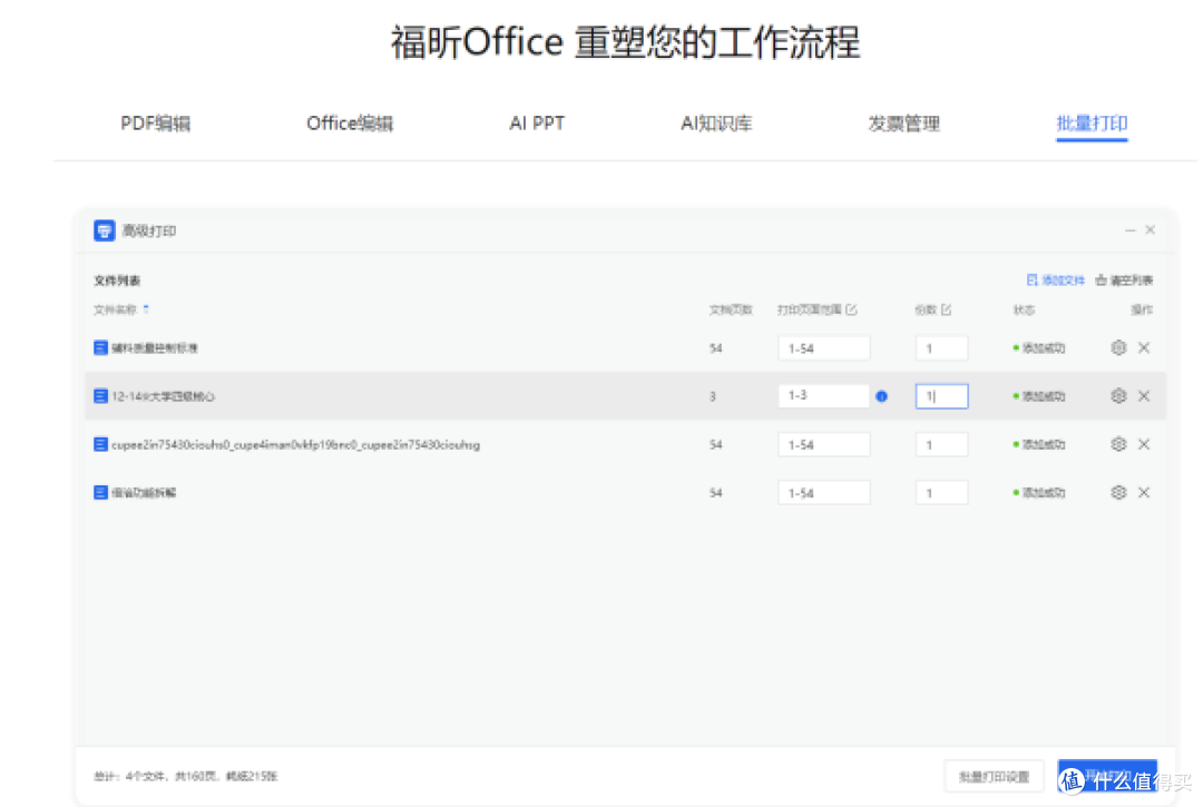 合同评审要收PDF，内刊排版先弄清Word怎么分栏