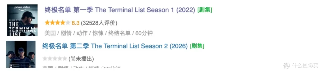 Netflix的封神之作,终于要来了