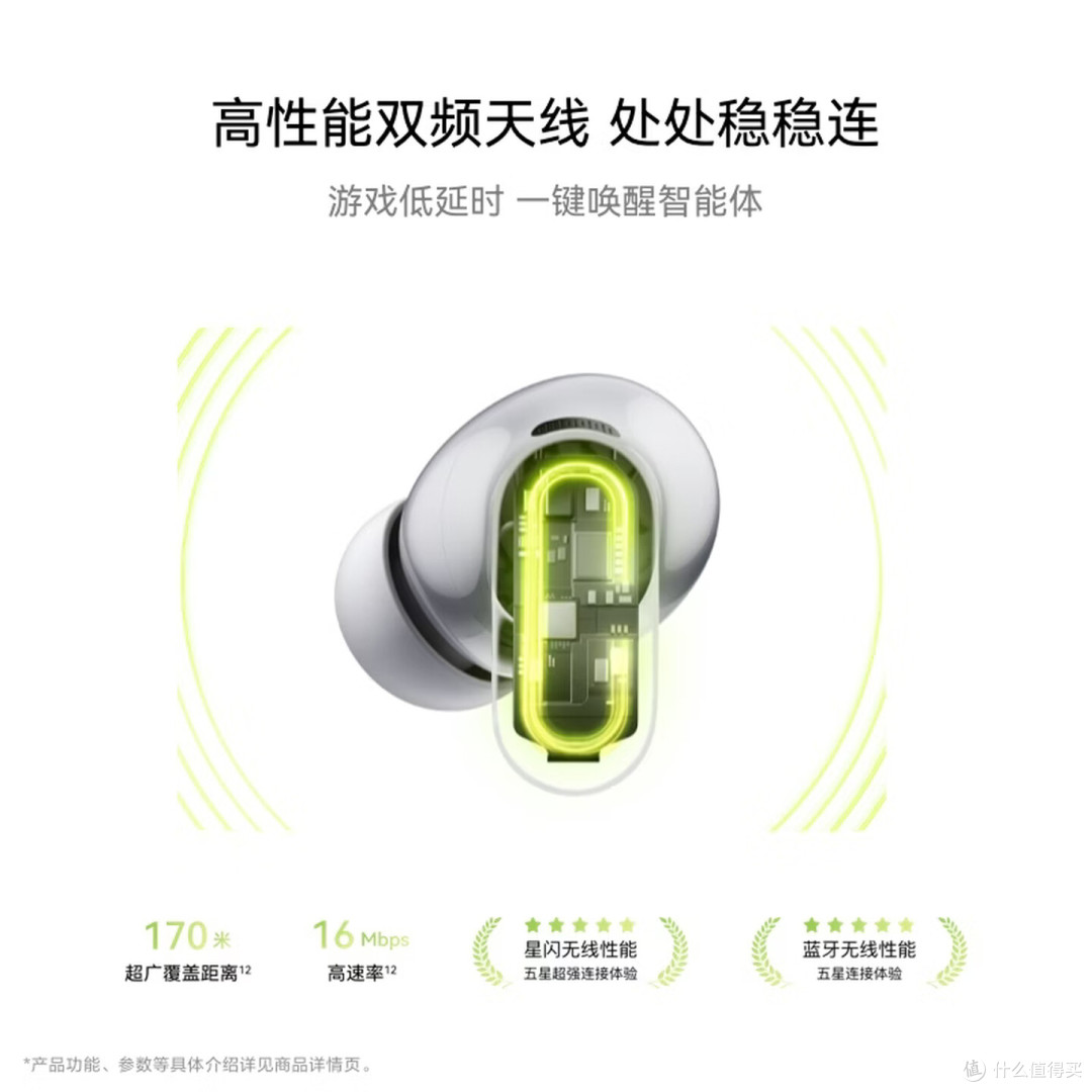盘点：5款新鲜上的蓝牙耳机，哪种好呢？