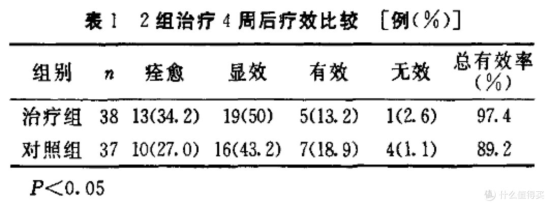 家里老人有帕金森病，加一种抗焦虑的药会影响手脚抖得更厉害吗？