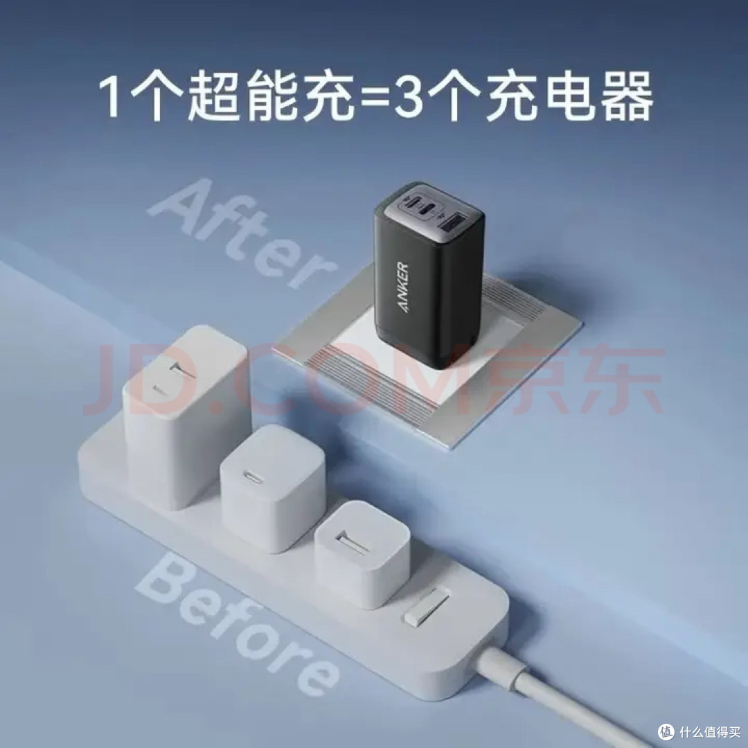 旅行数码装备精简搭配方案