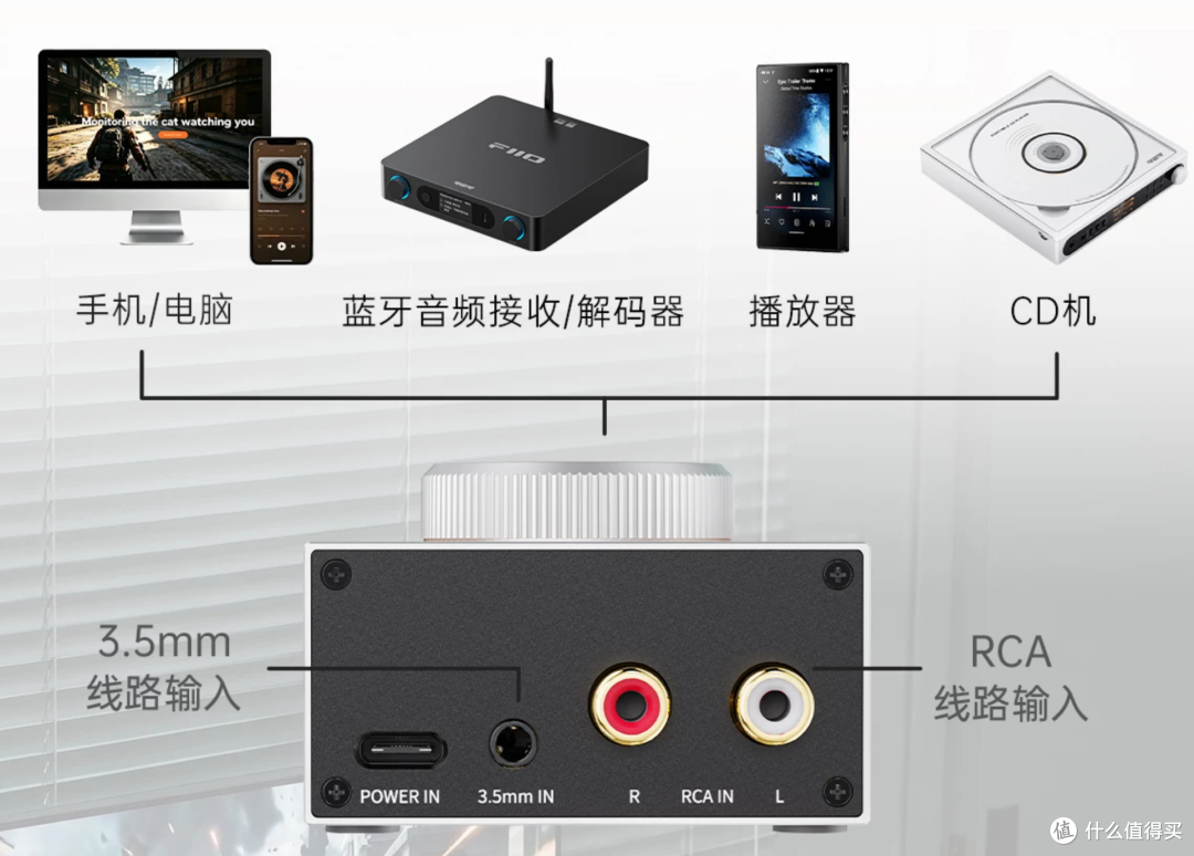 手机推不动大耳?试试这部台式小耳放!