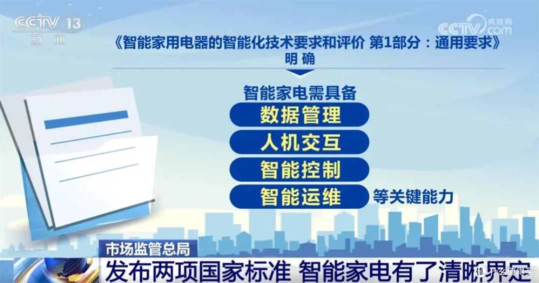 从听指令到懂需求,家电智能分水岭!买电视比买智驾还看等级?