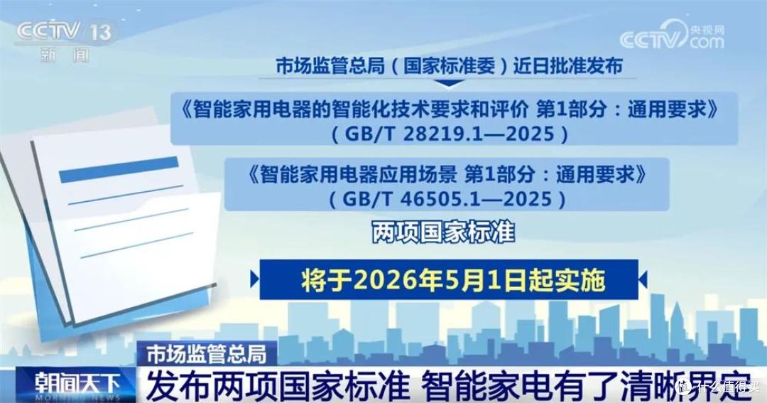从听指令到懂需求,家电智能分水岭!买电视比买智驾还看等级?