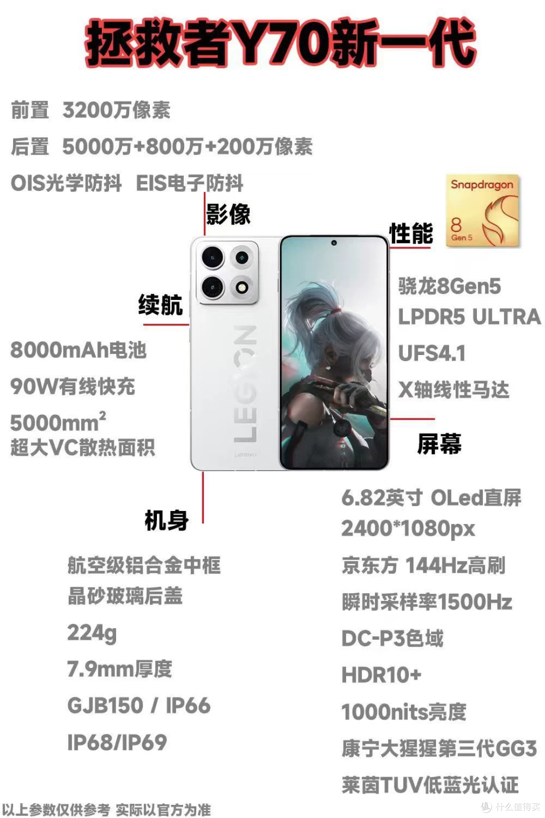 2300元的全新拯救者Y70,官方支持应用六开,多开党值不值
