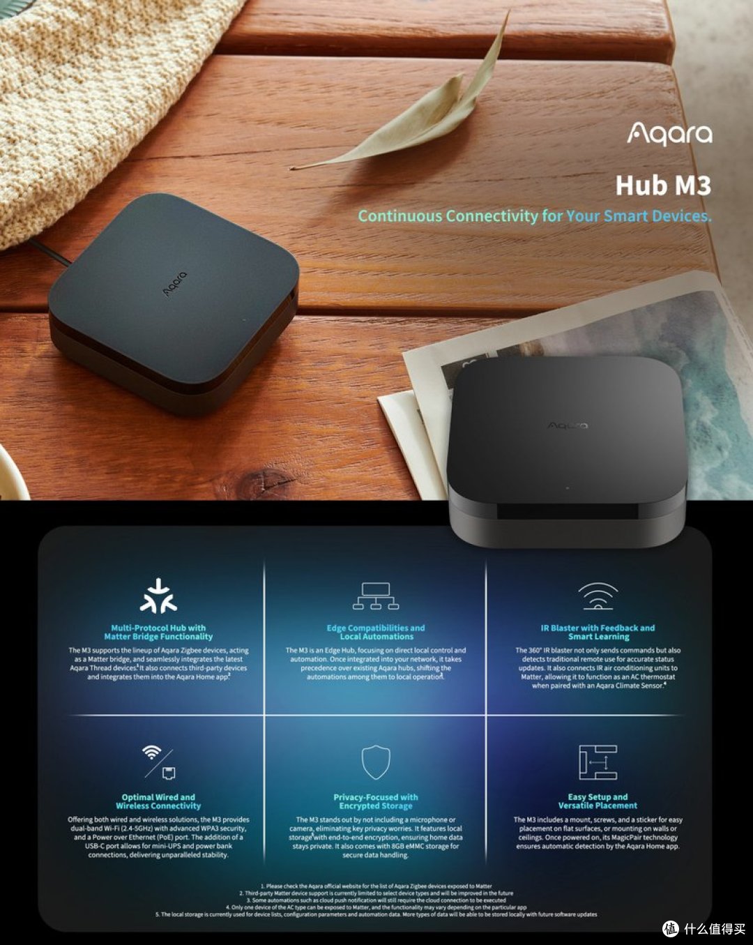 Aqara Smart Home Hub M3 机身加 USB-C 数据线、网线、电源适配器的全家福。