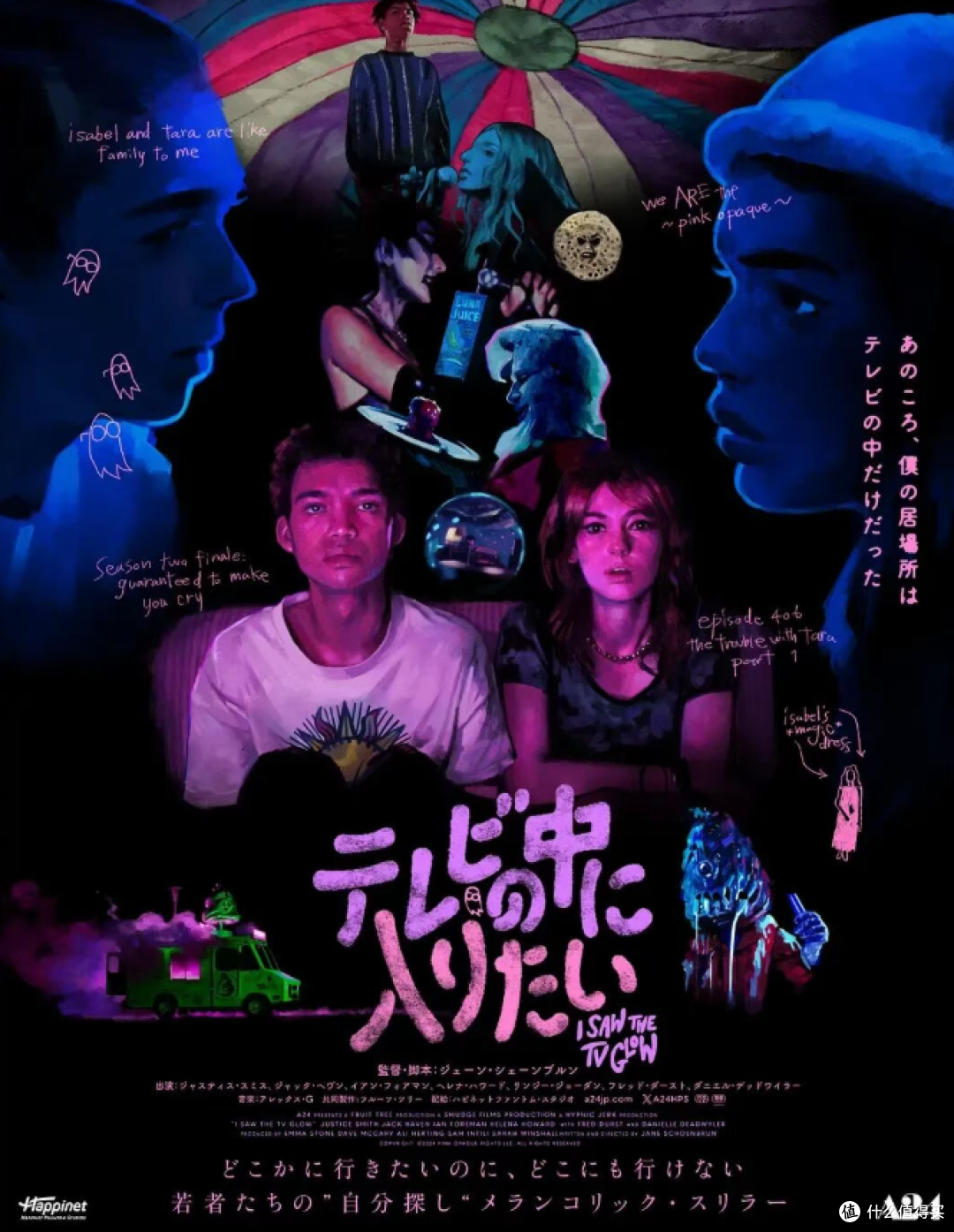 没有这6部作品,就不会有今天的A24恐怖帝国!