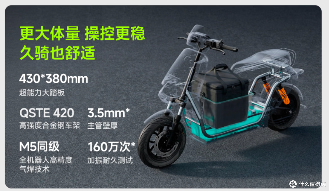 九号M395CMAX闪骑—外卖小哥的性能战车，普通人的通勤大玩具？