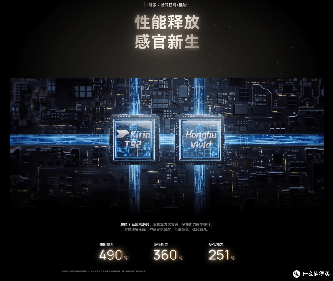 大有可玩的华为智慧屏 MateTV 2,海量应用上大屏重构客厅新玩法