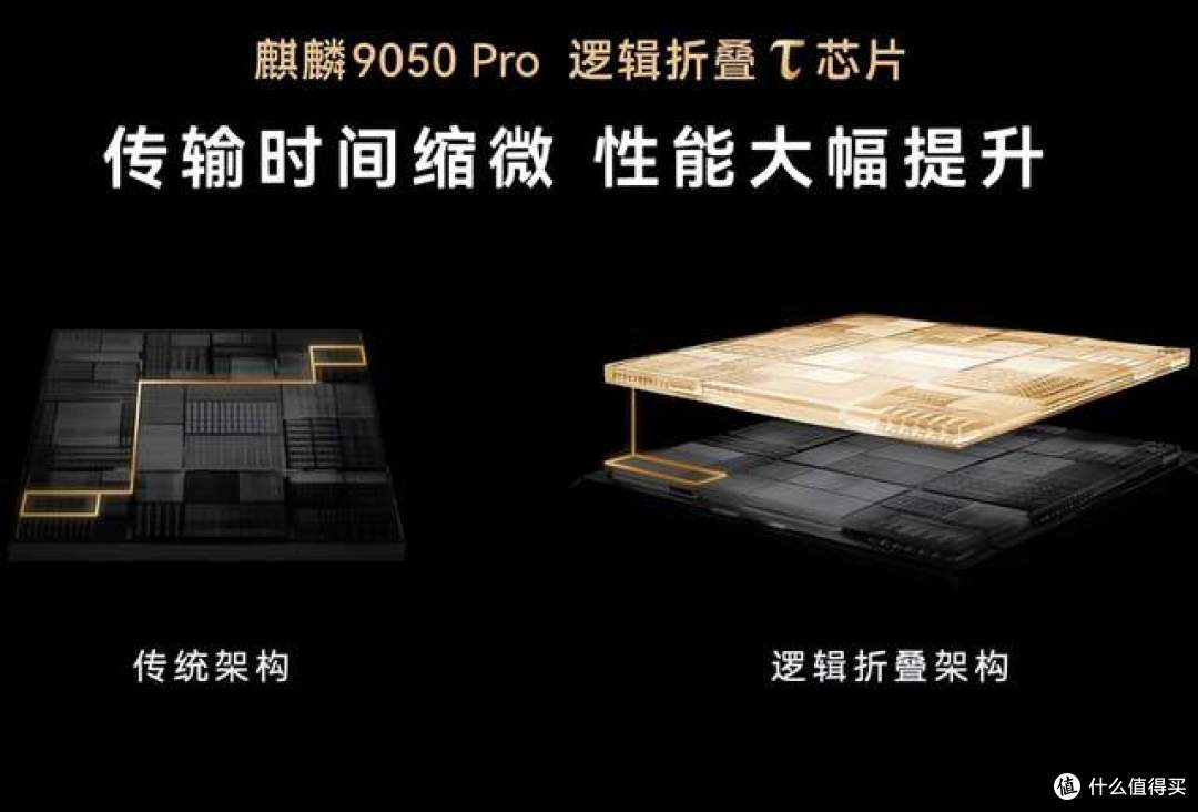 首发四卡三待!华为 Mate90 系列正式发布,仅5999起,顶配18999