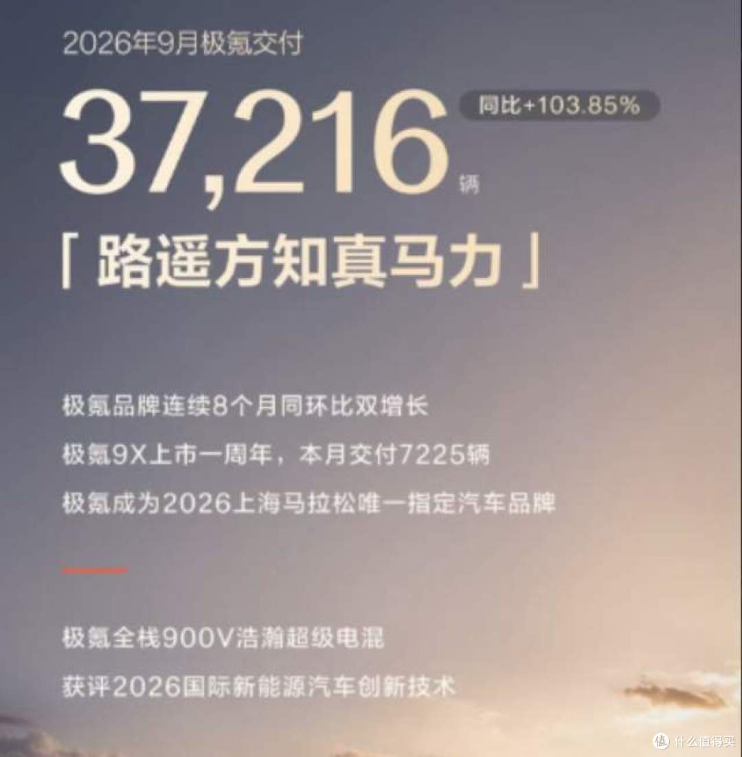 9月新势力交付榜单出炉！零跑 10 万台断层第一，小米汽车亮瞎眼