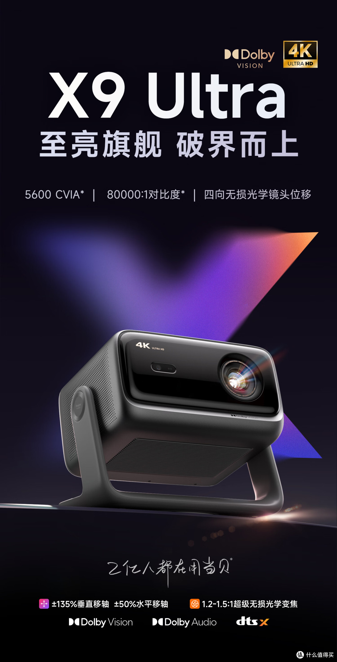 投影仪能取代电视吗?跟风买投影仪才看清,它和电视区别不止一点