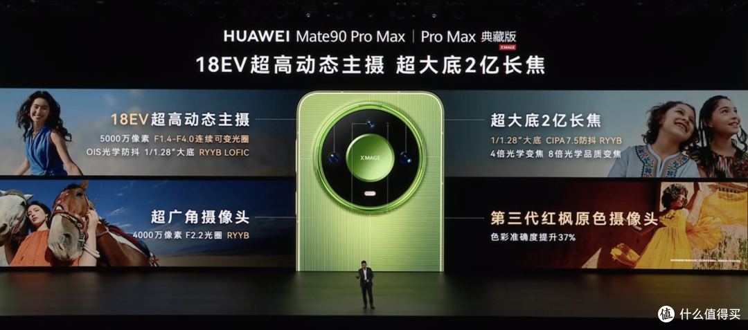 华为给Mate 90外挂了一台相机，整套至少16998元