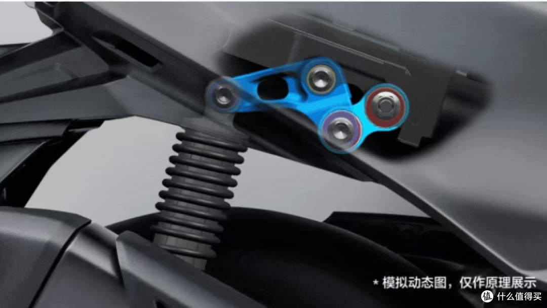 差价近1.2万！豪爵TVL350对比佛沙350，为品牌买单还是选堆料国产