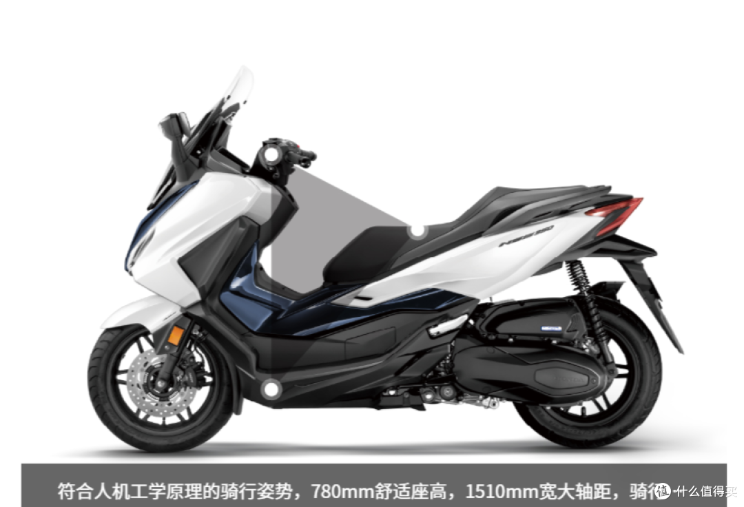 差价近1.2万！豪爵TVL350对比佛沙350，为品牌买单还是选堆料国产