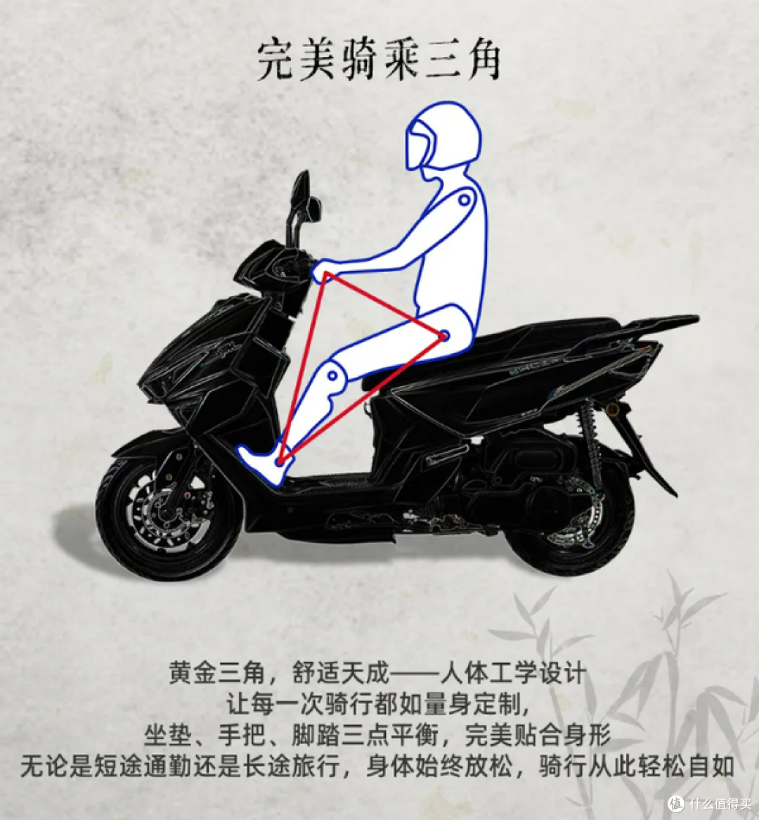 跌破八千真香价!三阳SHEX行125,被价格低估的通勤黑马