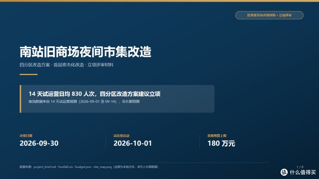 告别加班改PPT！实测WorkBuddy美图插件，数据排版太省心