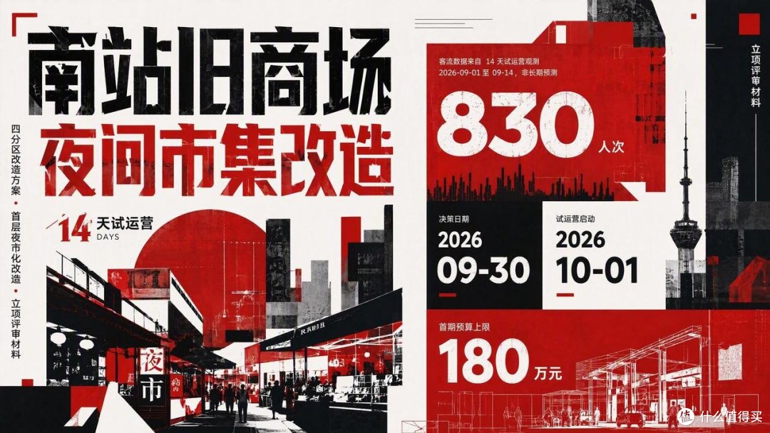 告别加班改PPT！实测WorkBuddy美图插件，数据排版太省心