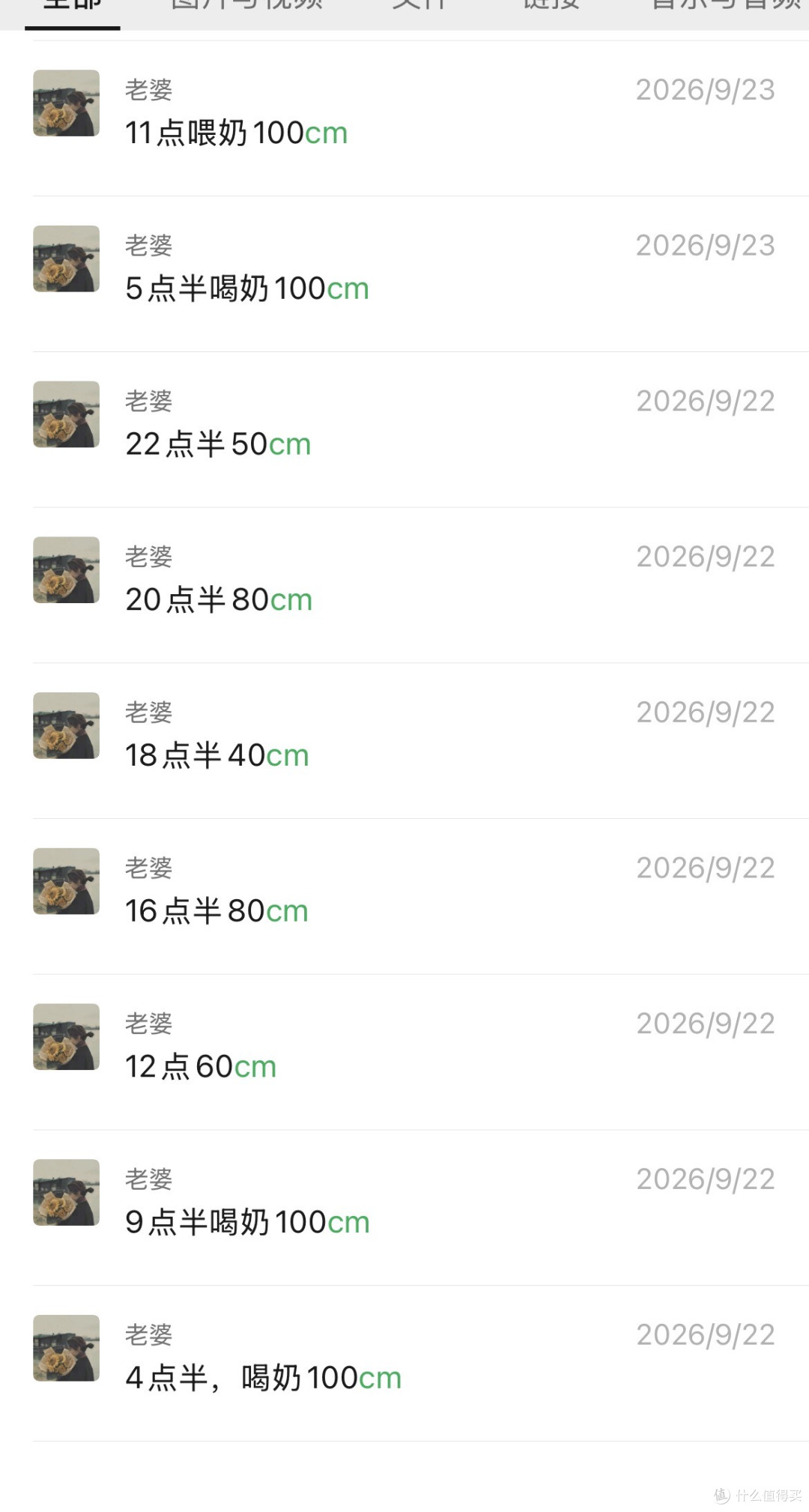 笑死打错单位ml
