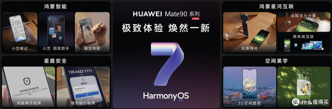 华为Mate 90系列及全场景新品发布会举行,多款重磅新品亮相
