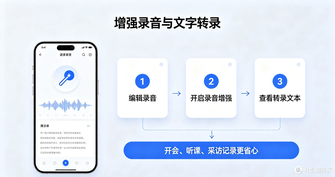 iPhone自带语音备忘录,不止录音!这几个隐藏用法太好用