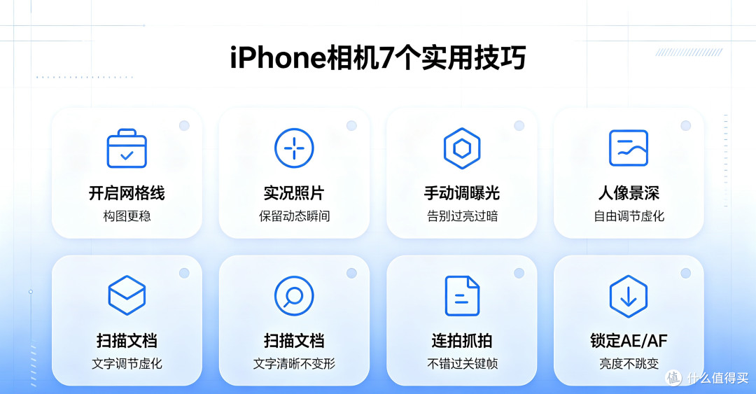 iPhone相机隐藏玩法,原生拍照功能直接拍出大片