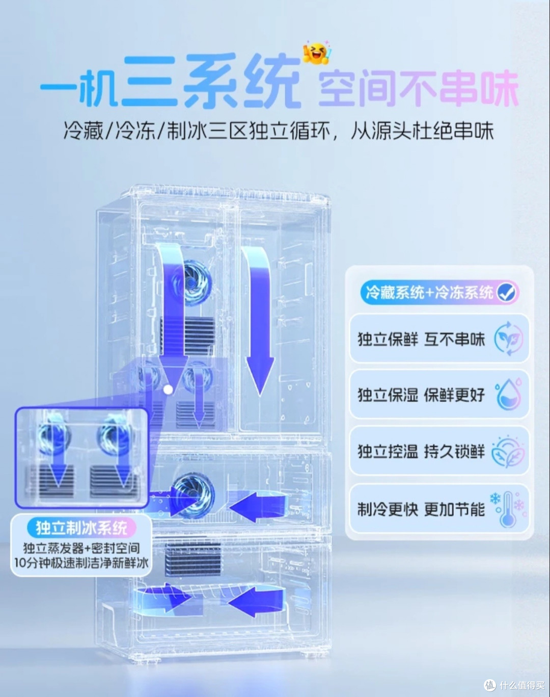 新房嵌入式冰箱怎么选?统帅冰立得500L法式冰箱实测分享