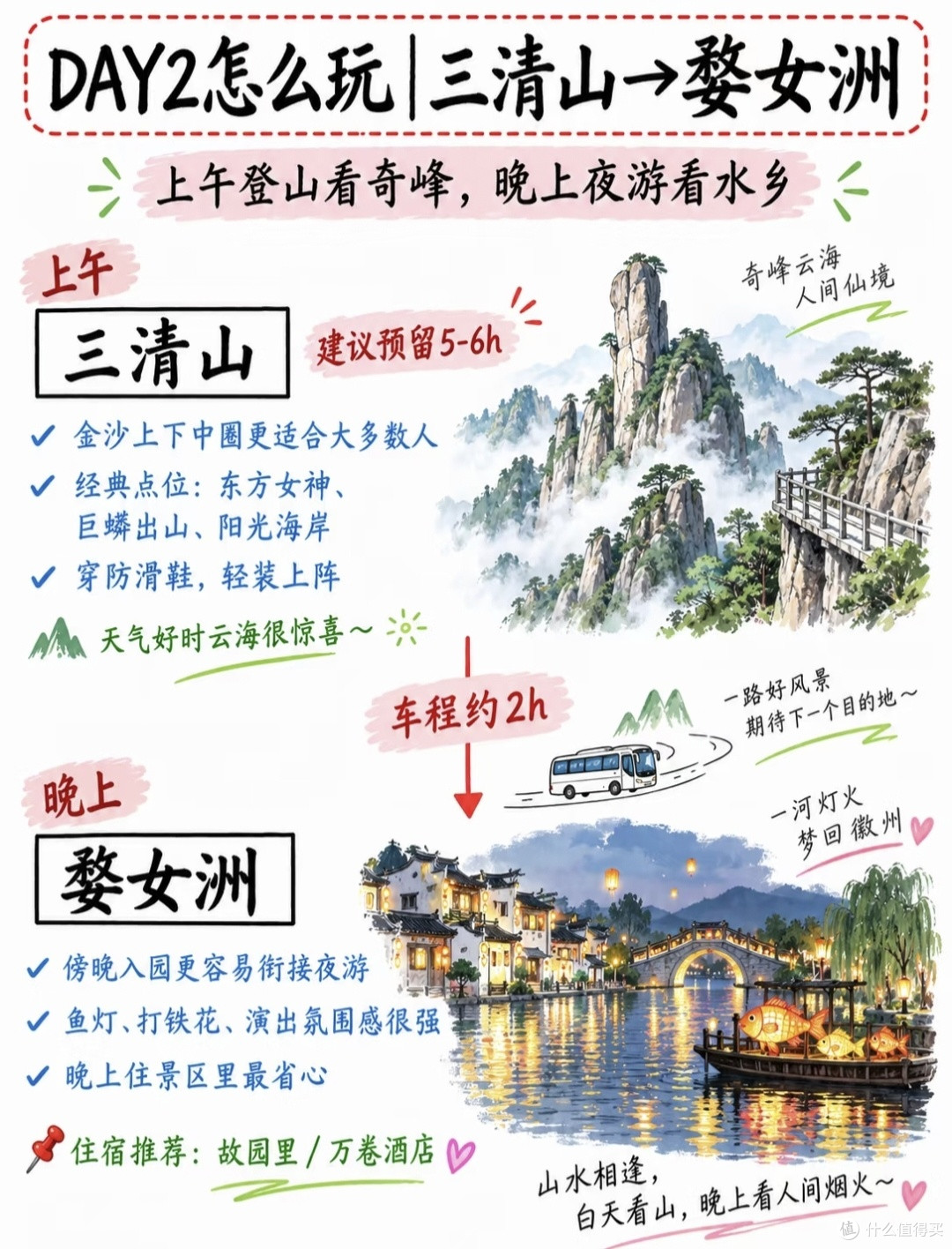 上饶3天2晚错峰攻略|不走回头路!山水古村出行抄作业指南