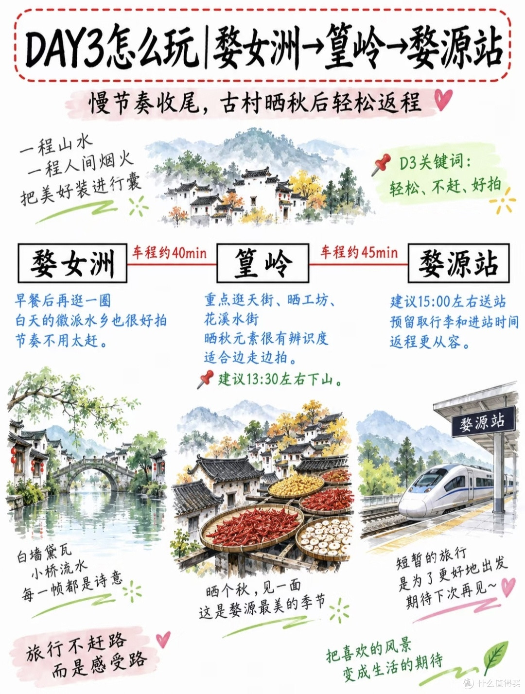 上饶3天2晚错峰攻略|不走回头路!山水古村出行抄作业指南