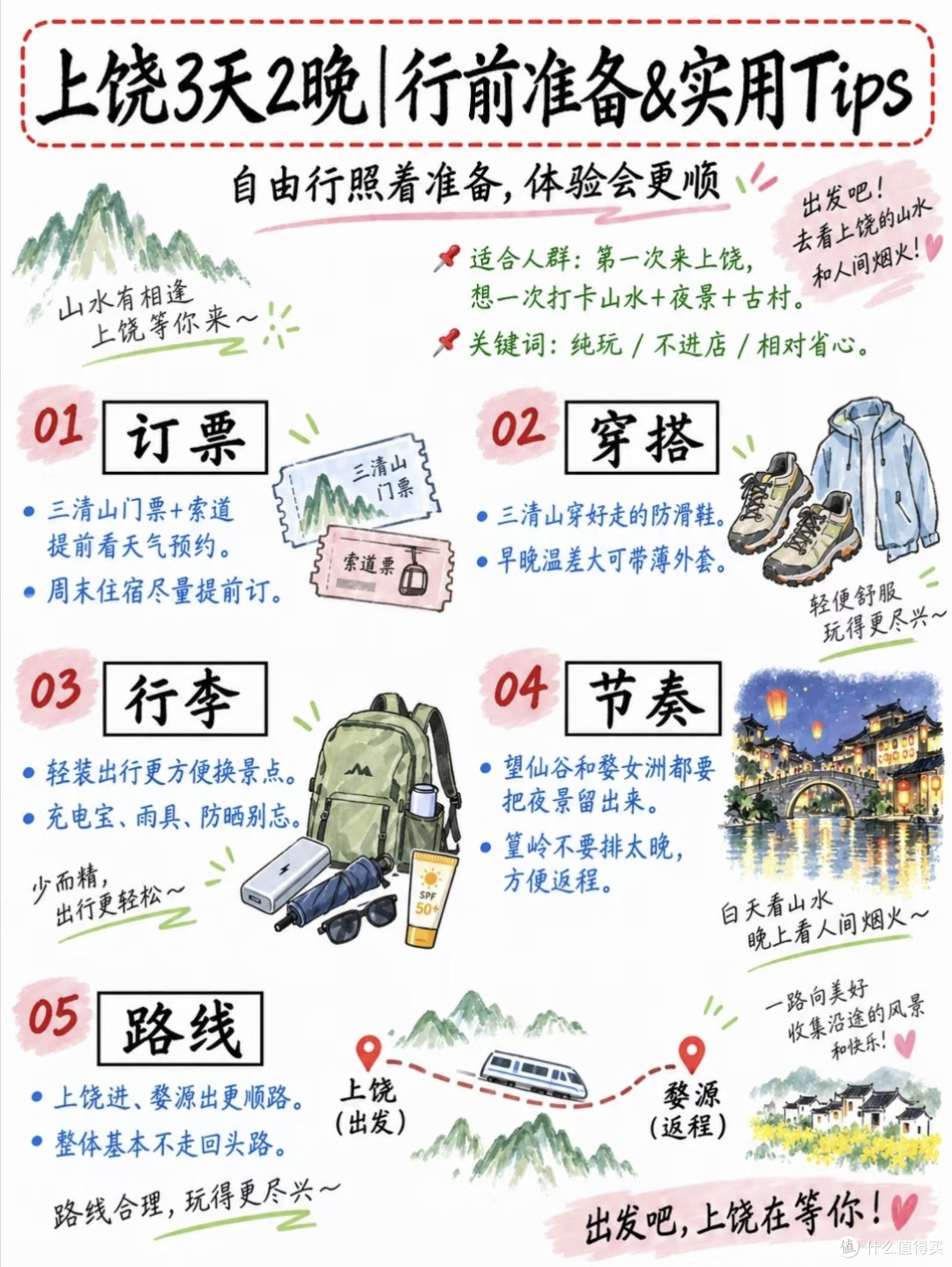 上饶3天2晚错峰攻略|不走回头路!山水古村出行抄作业指南
