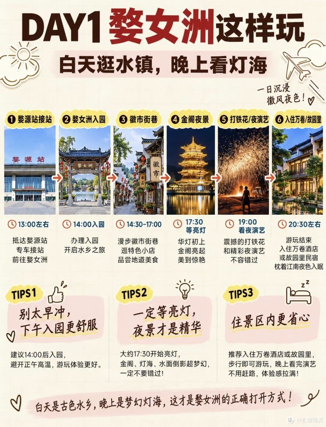 第一次去婺源看这里!3天2晚顺滑不回头游玩避坑指南