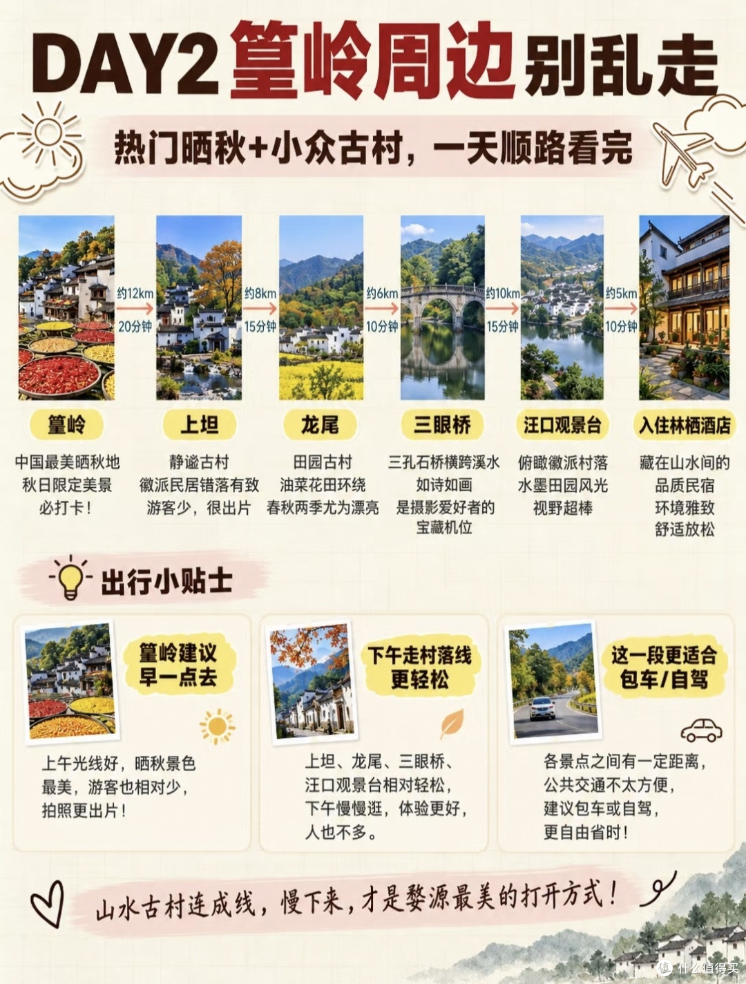 第一次去婺源看这里!3天2晚顺滑不回头游玩避坑指南