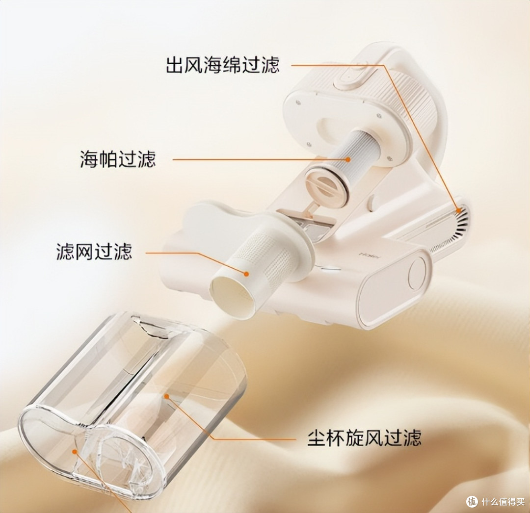 有娃家庭床垫除螨怎么选?实测 10 台除螨仪,避开宝宝湿疹红疹坑